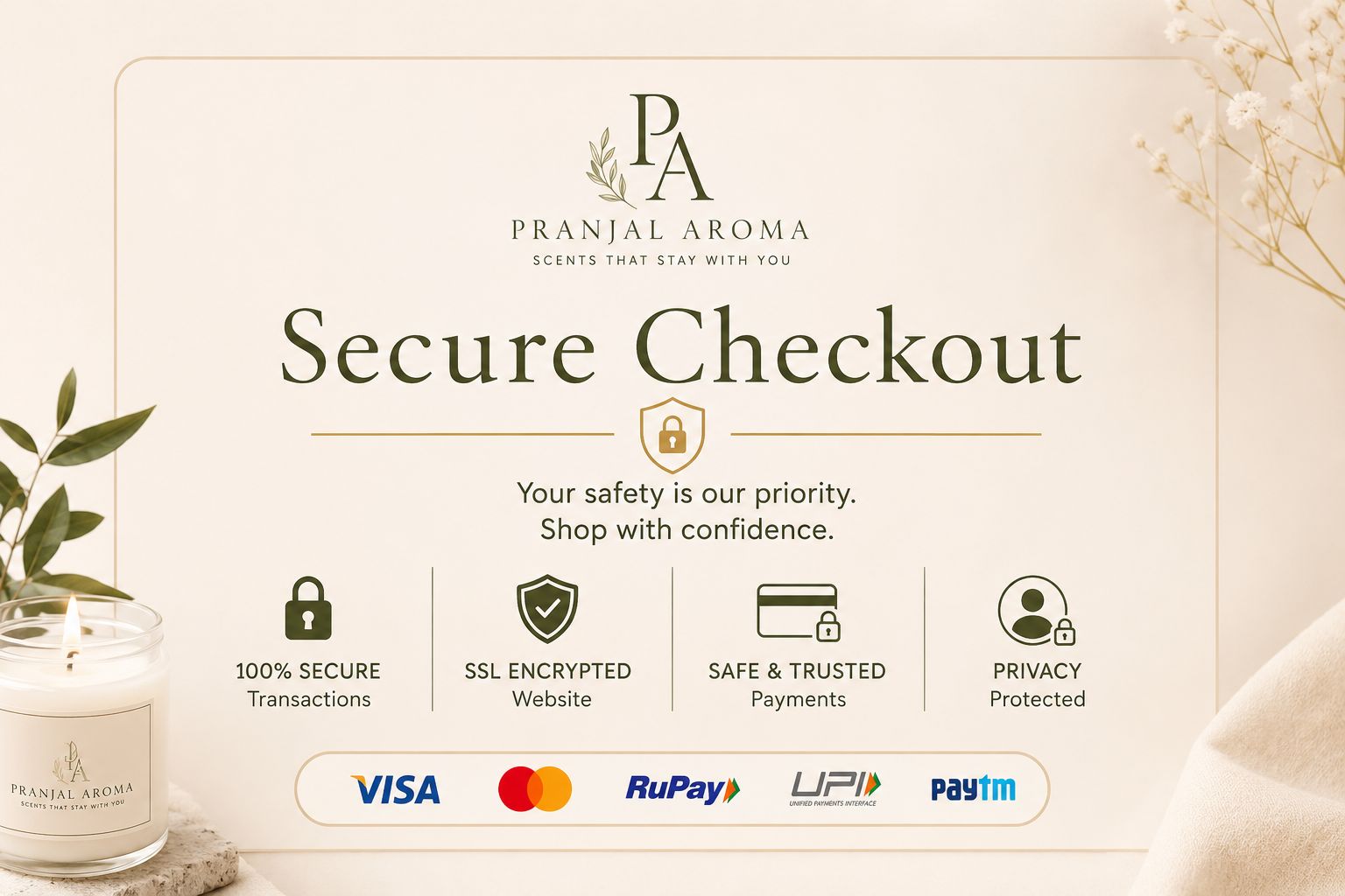 Secure Checkout
